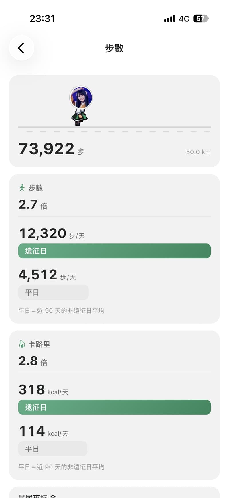 追追推推 App 串接 Apple 健康的步數統計：遠征日與平日的步數與距離對比