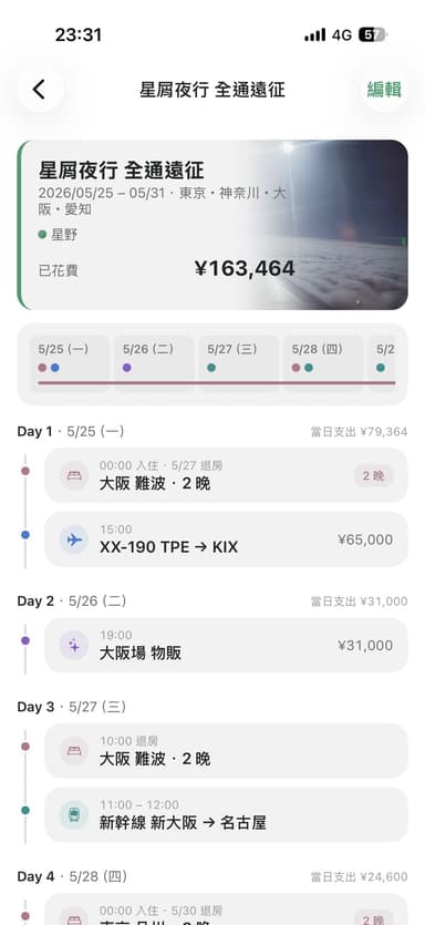 追追推推 App 的遠征行程表畫面：多日行程、機票住宿與逐日支出統計